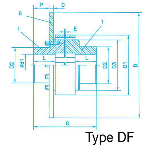 Samiflex Type DF