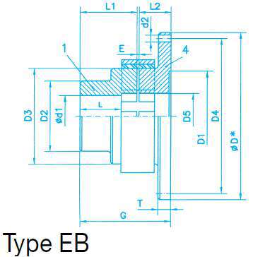Samiflex Type EB