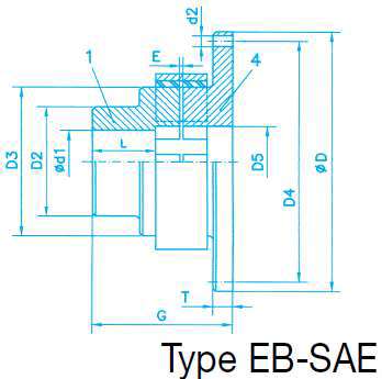 Samiflex Type EB-SAE